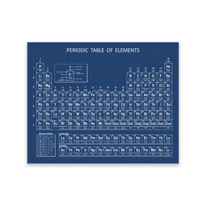 Chemistry Periodic Table Wall  - Photography Desk ulasan dan harga