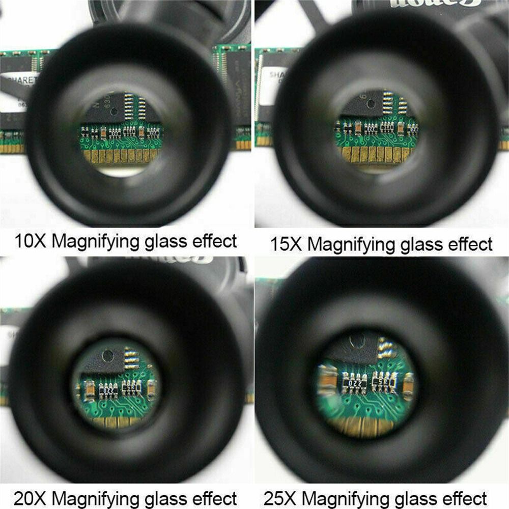 Antique Tools Head-Mounted Wat - Eye Piece Magnifier ulasan dan harga