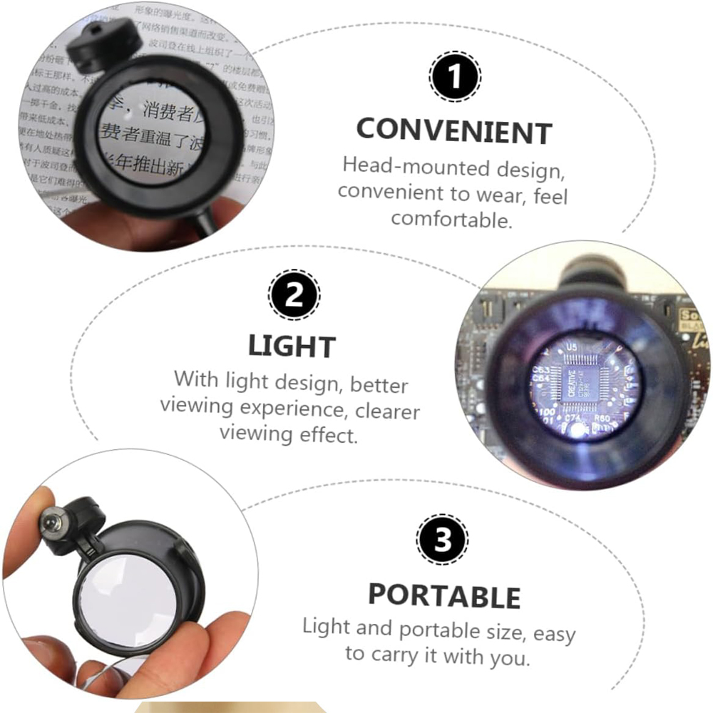 Portable 15X Loupe Lens Headba - Eye Piece Magnifier ulasan dan harga