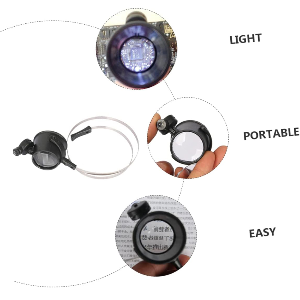 Portable 15X Loupe Lens Headba - Eye Piece Magnifier ulasan dan harga